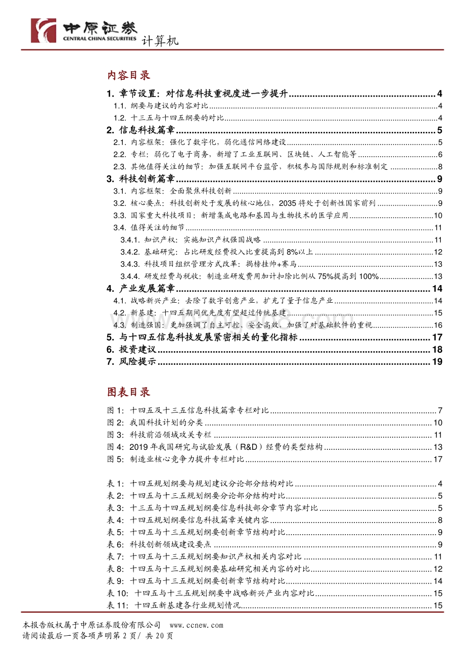 信息领域十四五规划解读（二）：把握科技创新、数字化、自主可控发展的三大机遇.pdf_第2页