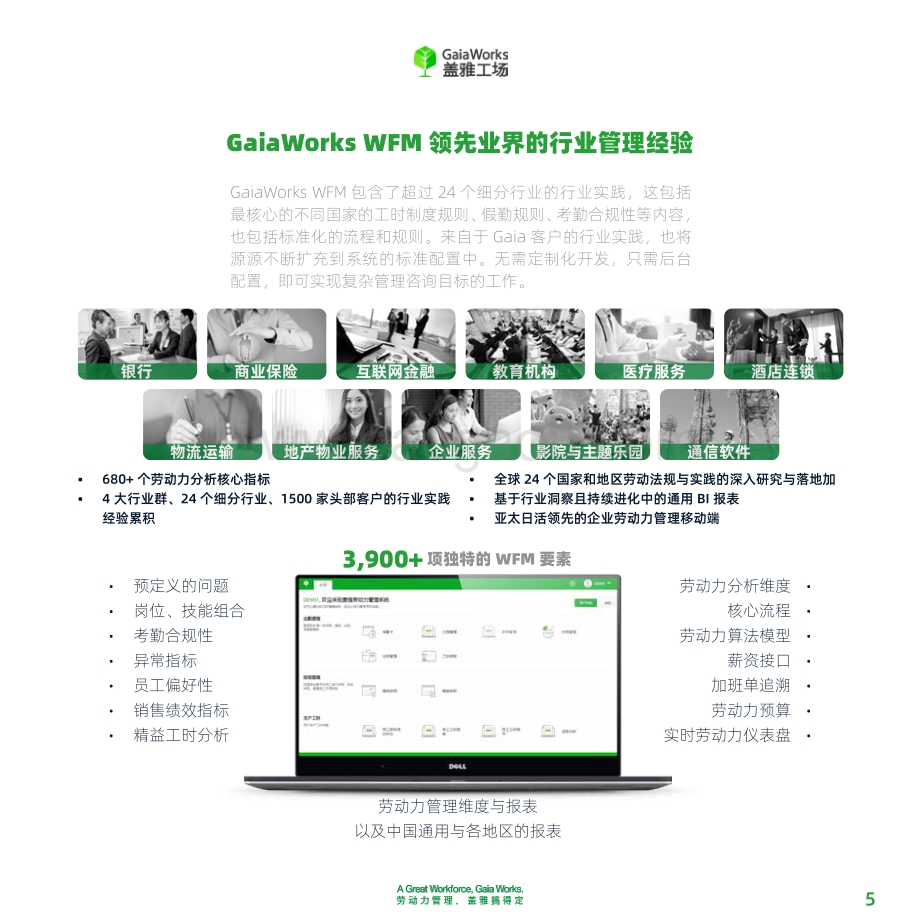 现代服务行业劳动力管理数字化之路.pdf_第5页