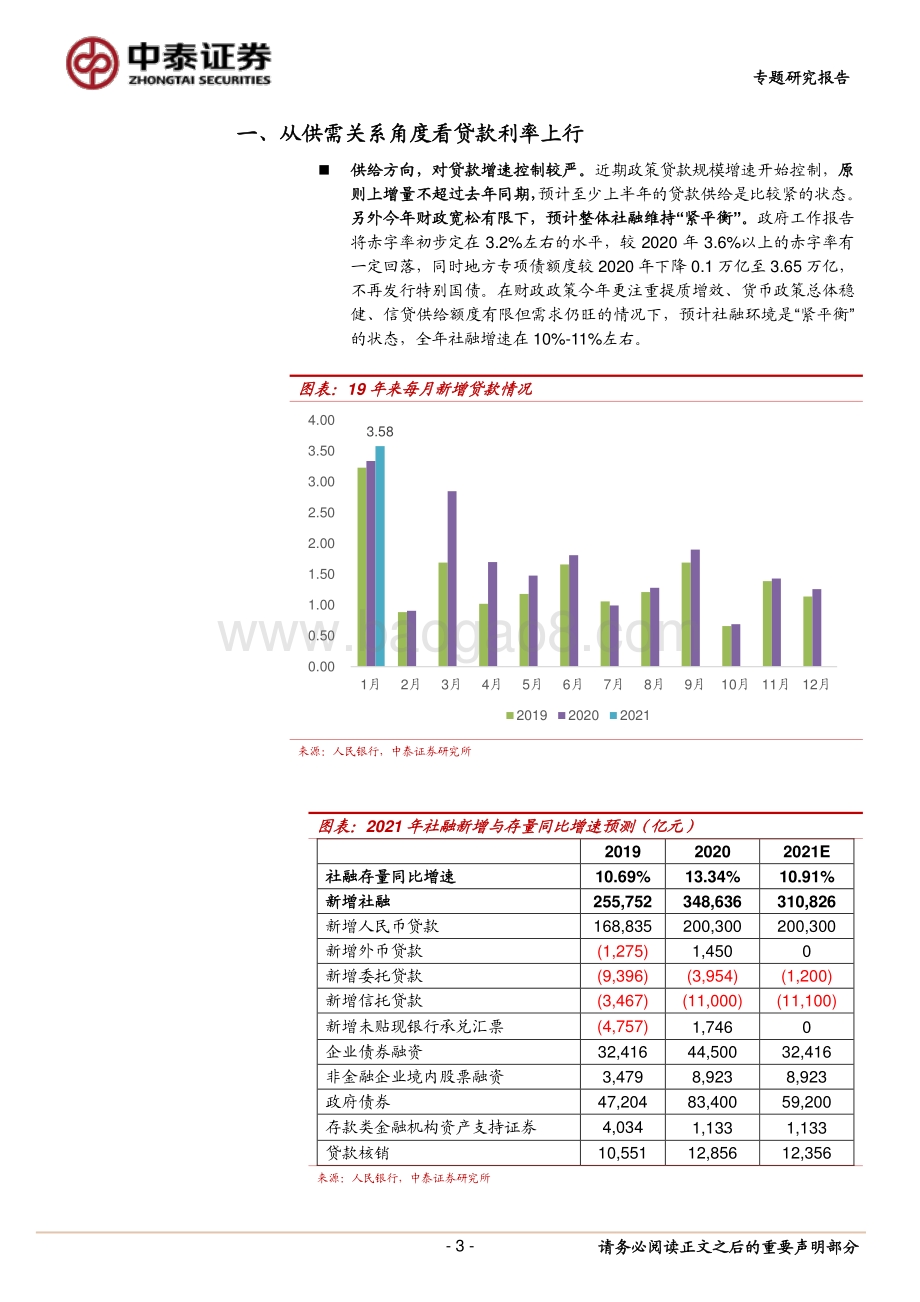 银行供求关系与监管政策：贷款利率上升有望持续较长时间.pdf_第3页
