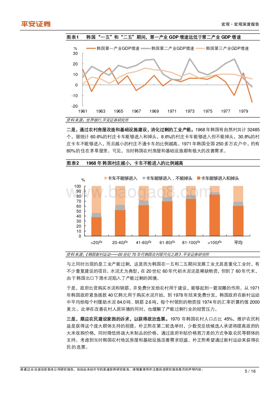 乡村振兴专题研究系列一：中国“乡村振兴”怎么做？——来自日韩的启示.pdf_第5页