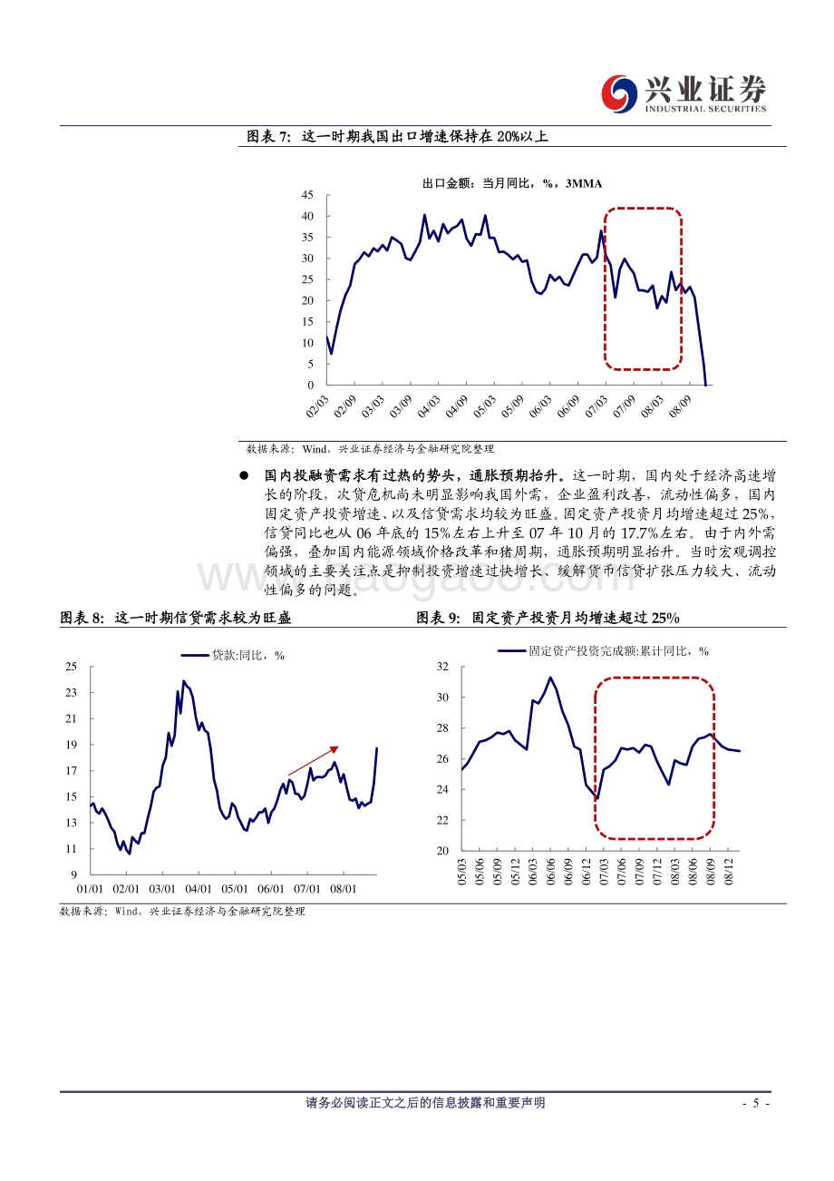 需要担心输入性通胀吗？.pdf_第5页