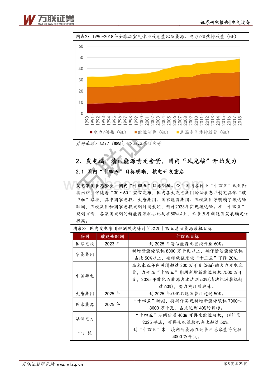 碳中和电新行业专题报告：发电、电网、用电齐发力碳中和指日可待.pdf_第5页