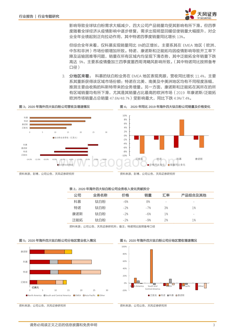 钛白粉专题：海外公司业绩分化全产业链优势显现.pdf_第3页