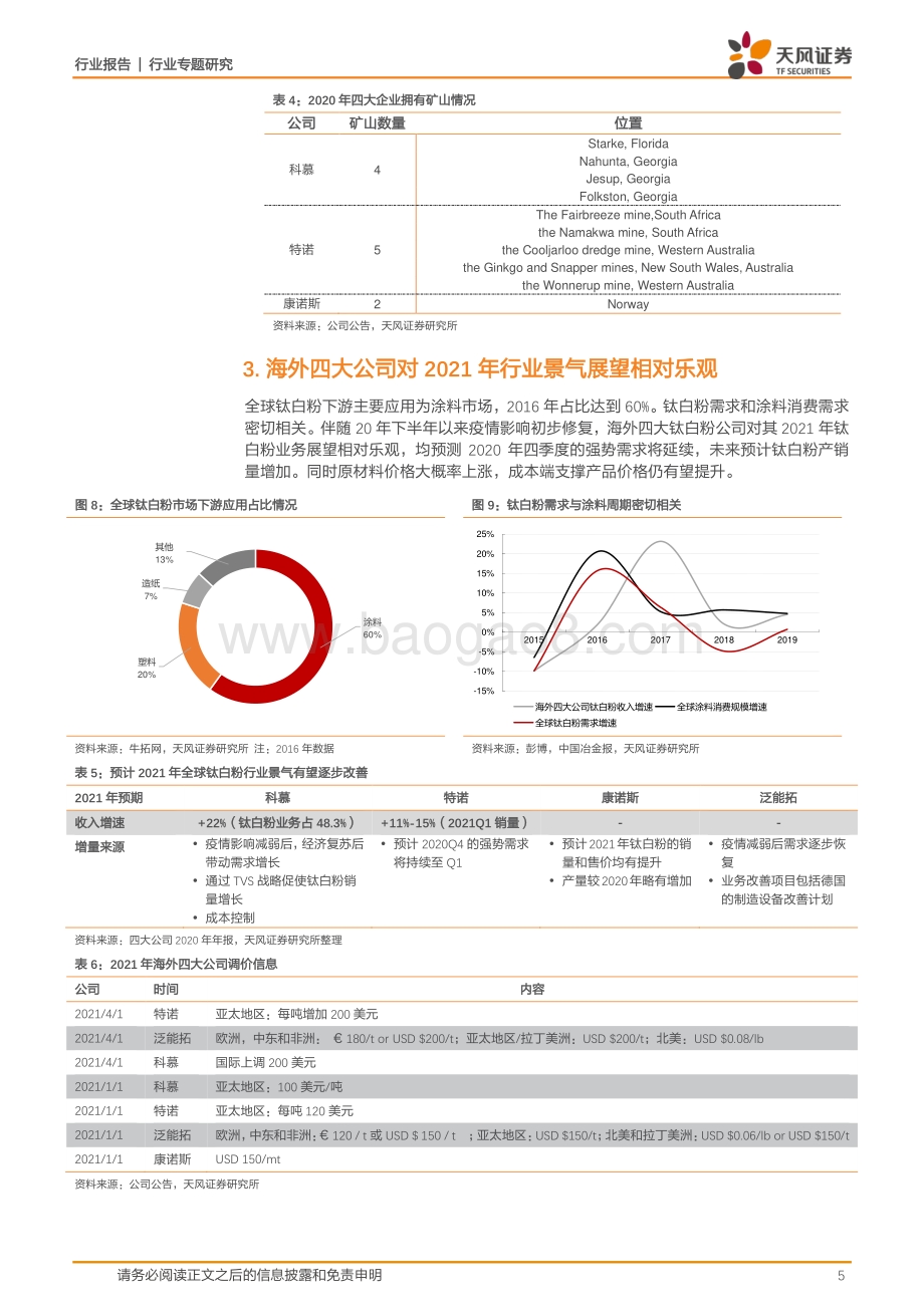 钛白粉专题：海外公司业绩分化全产业链优势显现.pdf_第5页