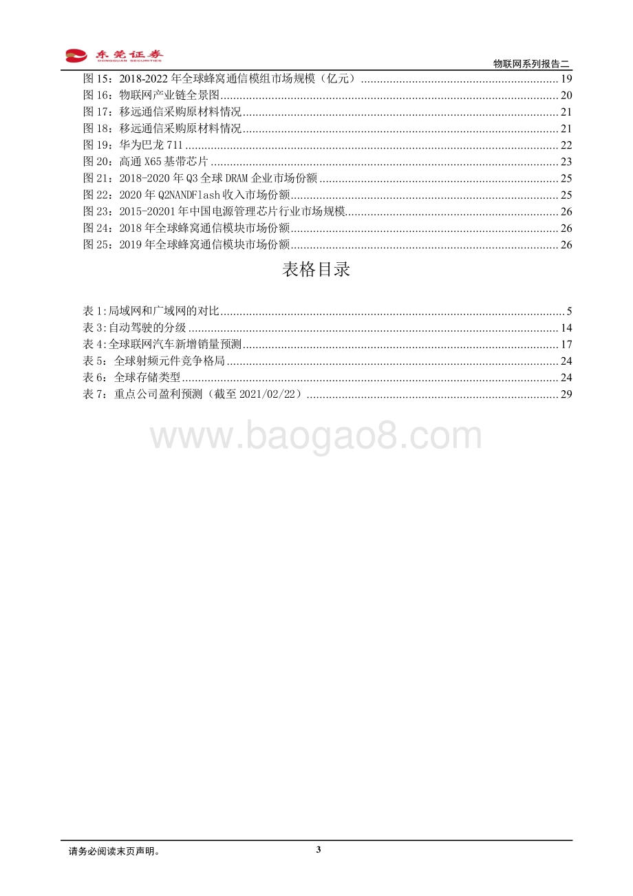 物联网系列报告二：退网与技术迭代同步蜂窝通信模组竞争正式开启.pdf_第3页
