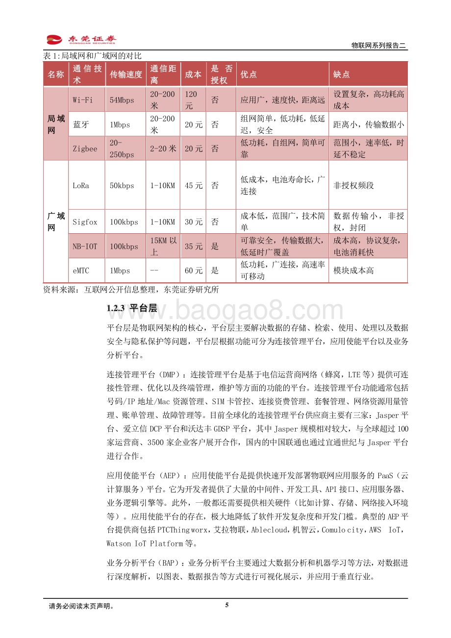 物联网系列报告二：退网与技术迭代同步蜂窝通信模组竞争正式开启.pdf_第5页