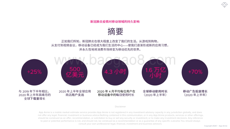 新冠肺炎疫情已永久改变移动消费行为.pdf_第2页