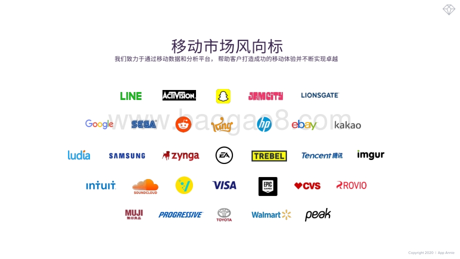 新冠肺炎疫情已永久改变移动消费行为.pdf_第4页