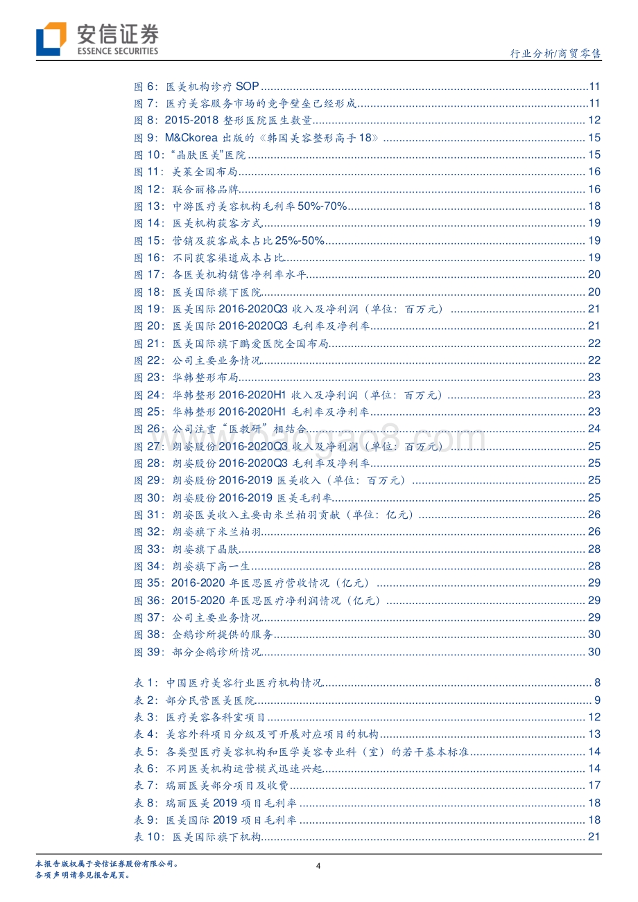 医美产业链深度剖析之四：洗尽铅华始见金医美机构未来龙头显现可期.pdf_第4页