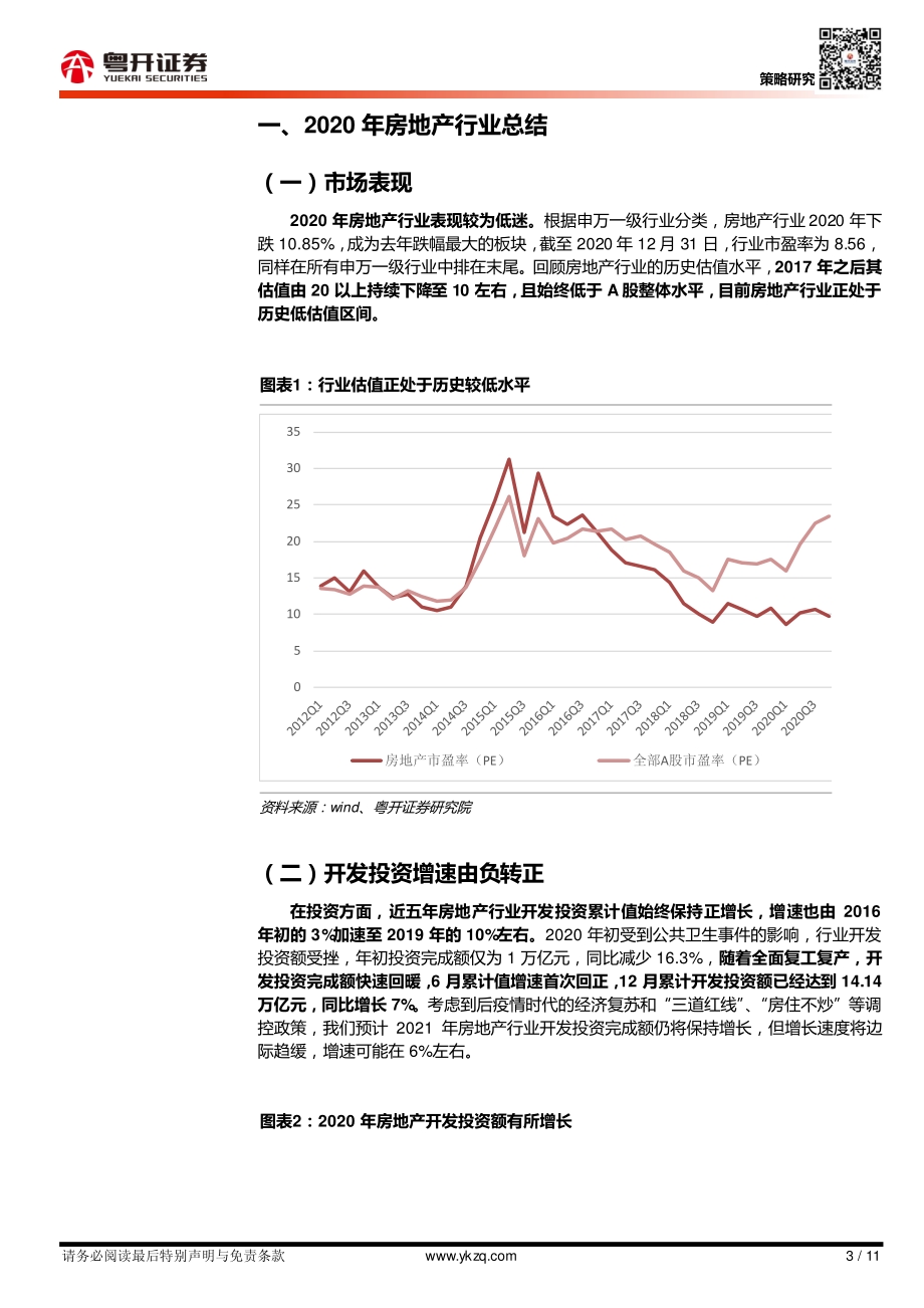土地供应及房贷调控影响几何：地产行业最新政策解读及投资建议.pdf_第3页