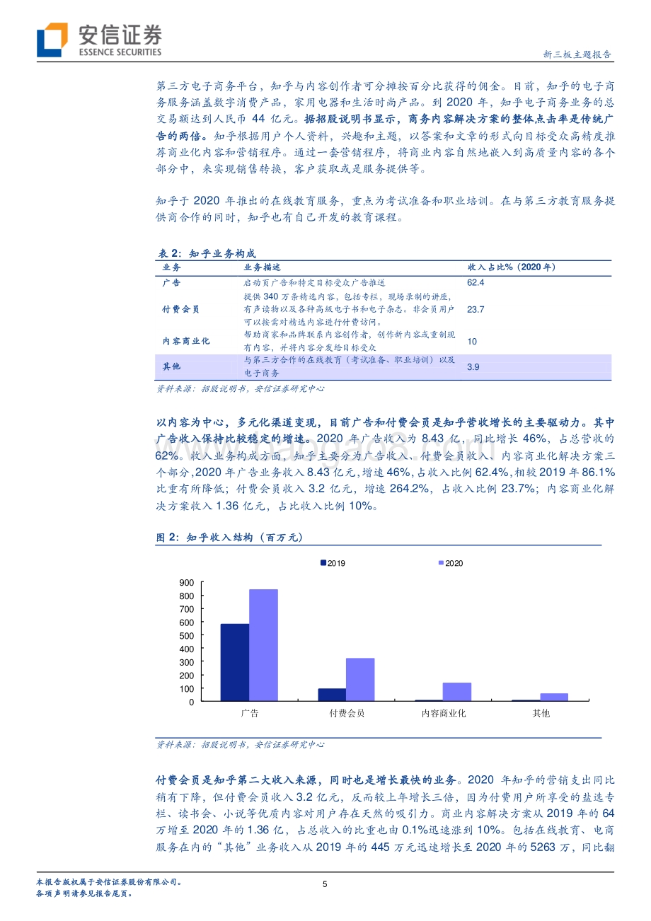 知乎：中国问答式在线社区实现内容和创作者积累的正向循环.pdf_第5页