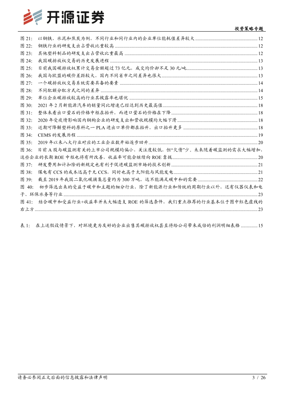 未有之变——“碳中和”策略篇.pdf_第3页