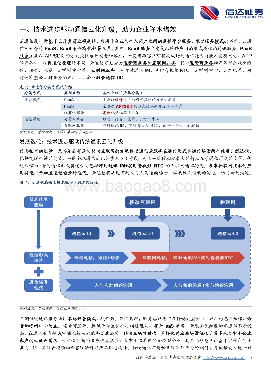 云通信系列报告（1）：云上通信大有可为.pdf_第5页