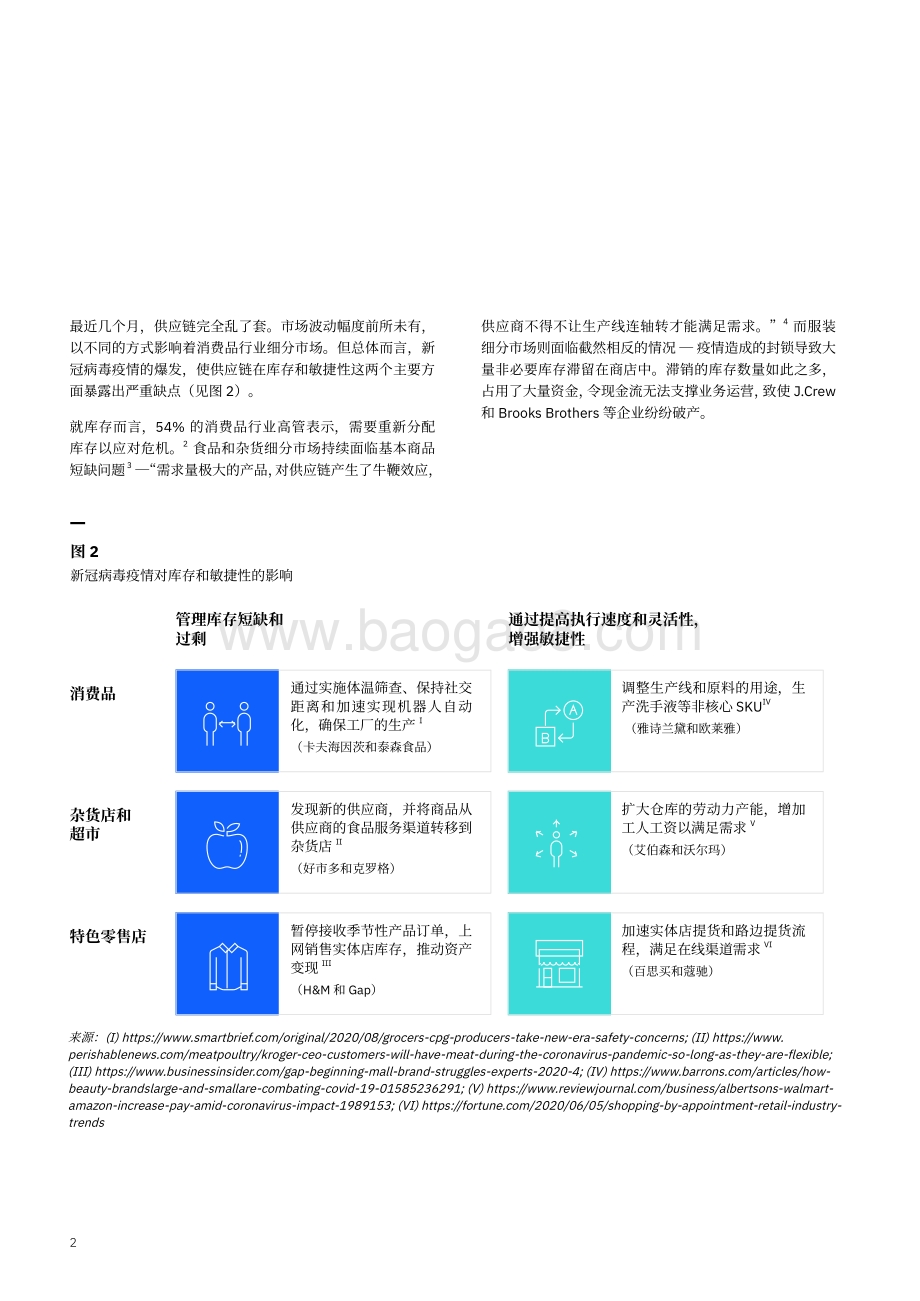 消费品供应链的后续发展：使用呈指数级发展的技术让运营经得起未来考验.pdf_第4页