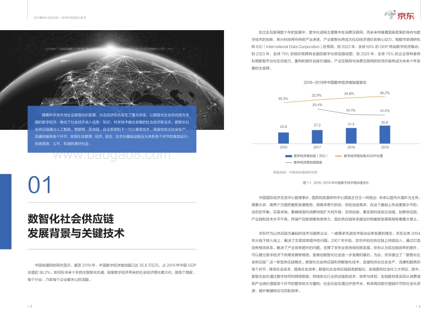 未来科技趋势白皮书：技术重构社会供应链.pdf_第5页