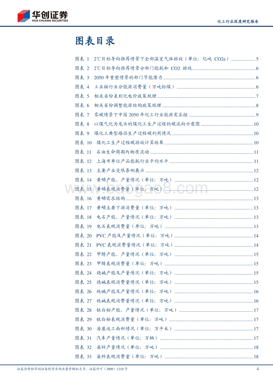 碳中和改变中国之化工行业：预计过剩+高能耗产品是“碳约束”的关键领域.pdf_第4页