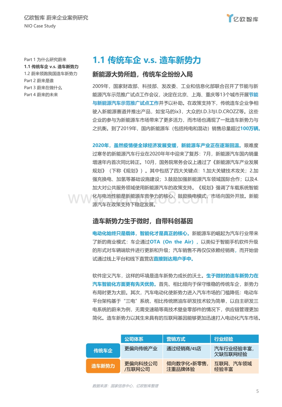 蔚来企业案例研究：渐入佳境踏浪而行.pdf_第5页