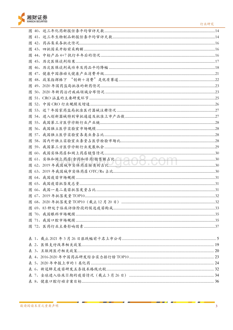 医药行业2021年二季度策略：立足估值修复聚焦“创新＋消费”.pdf_第5页