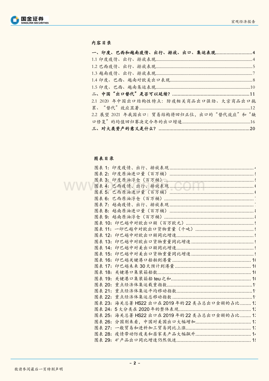新兴市场供给恢复意味着什么？.pdf_第2页