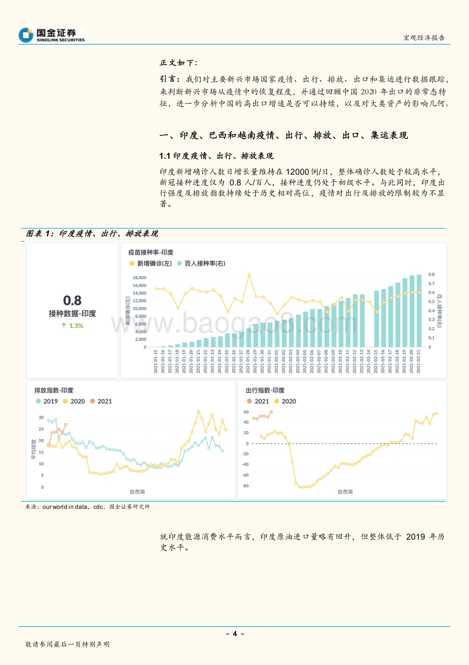 新兴市场供给恢复意味着什么？.pdf_第4页