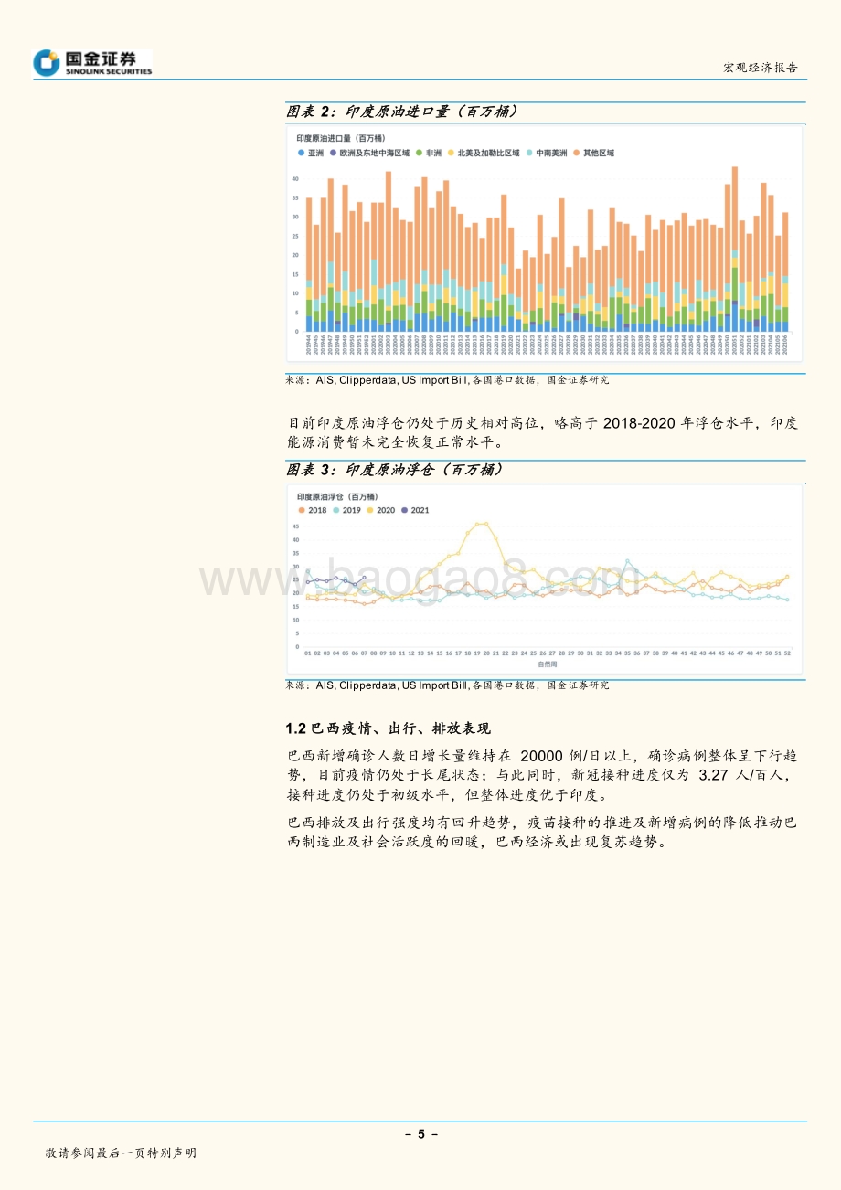新兴市场供给恢复意味着什么？.pdf_第5页