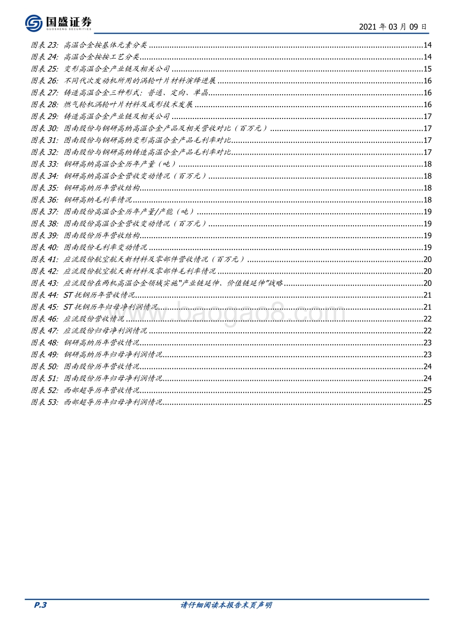 为什么要重视高温合金这条细分赛道？.pdf_第3页