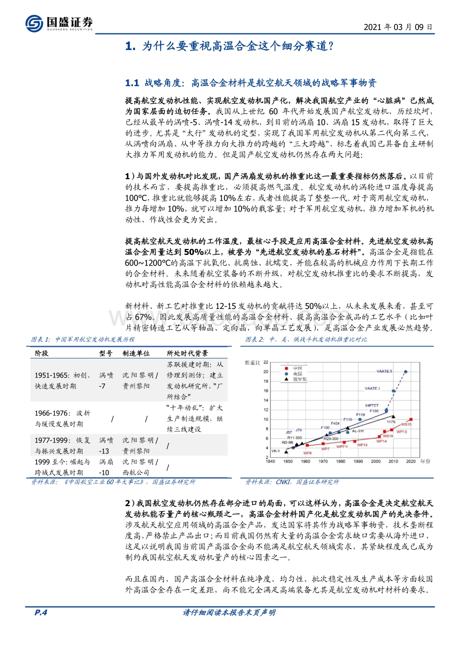 为什么要重视高温合金这条细分赛道？.pdf_第4页
