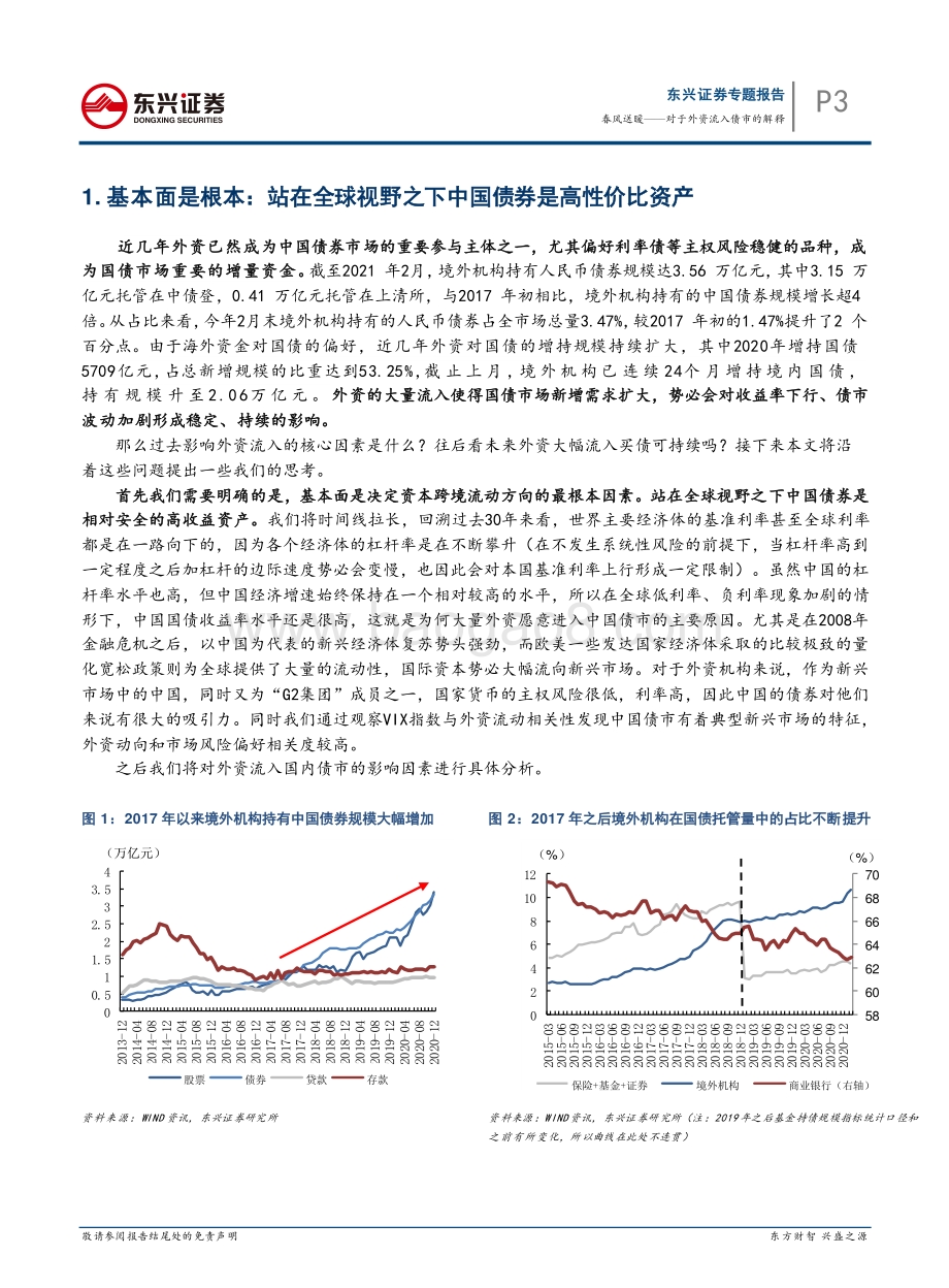外资入市系列专题之一：春风送暖——对于外资流入债市的解释.pdf_第3页
