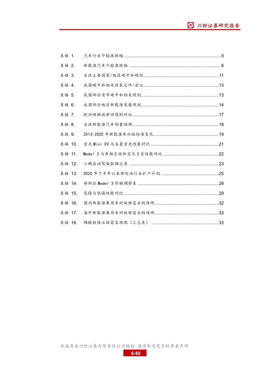 新能源汽车行业2021年二季度策略报告：顺势而为把握“碳中和”机遇.pdf_第4页