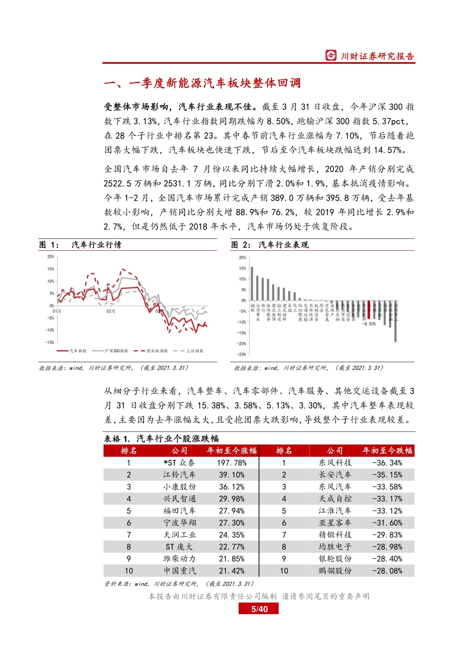 新能源汽车行业2021年二季度策略报告：顺势而为把握“碳中和”机遇.pdf_第5页