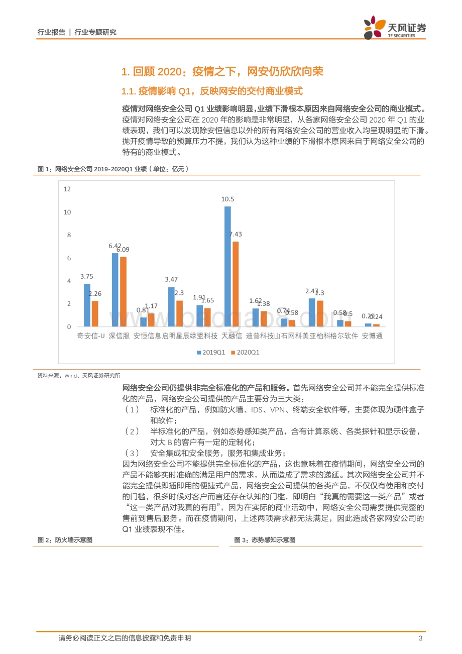 网络安全年度策略：回顾2020展望2021和未来.pdf_第3页