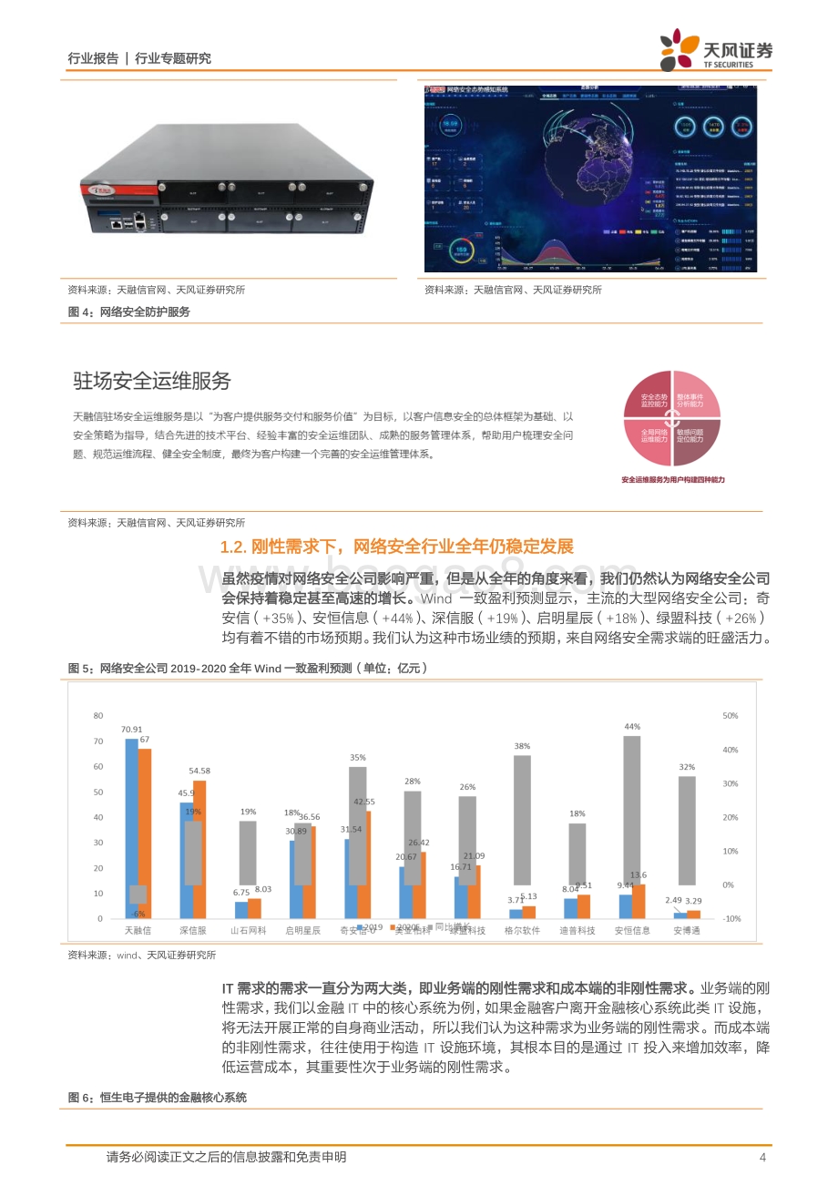 网络安全年度策略：回顾2020展望2021和未来.pdf_第4页