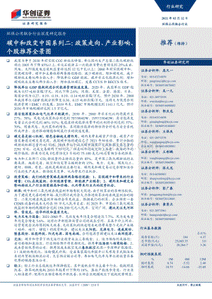 碳中和改变中国系列二：政策走向、产业影响、个股推荐全景图.pdf