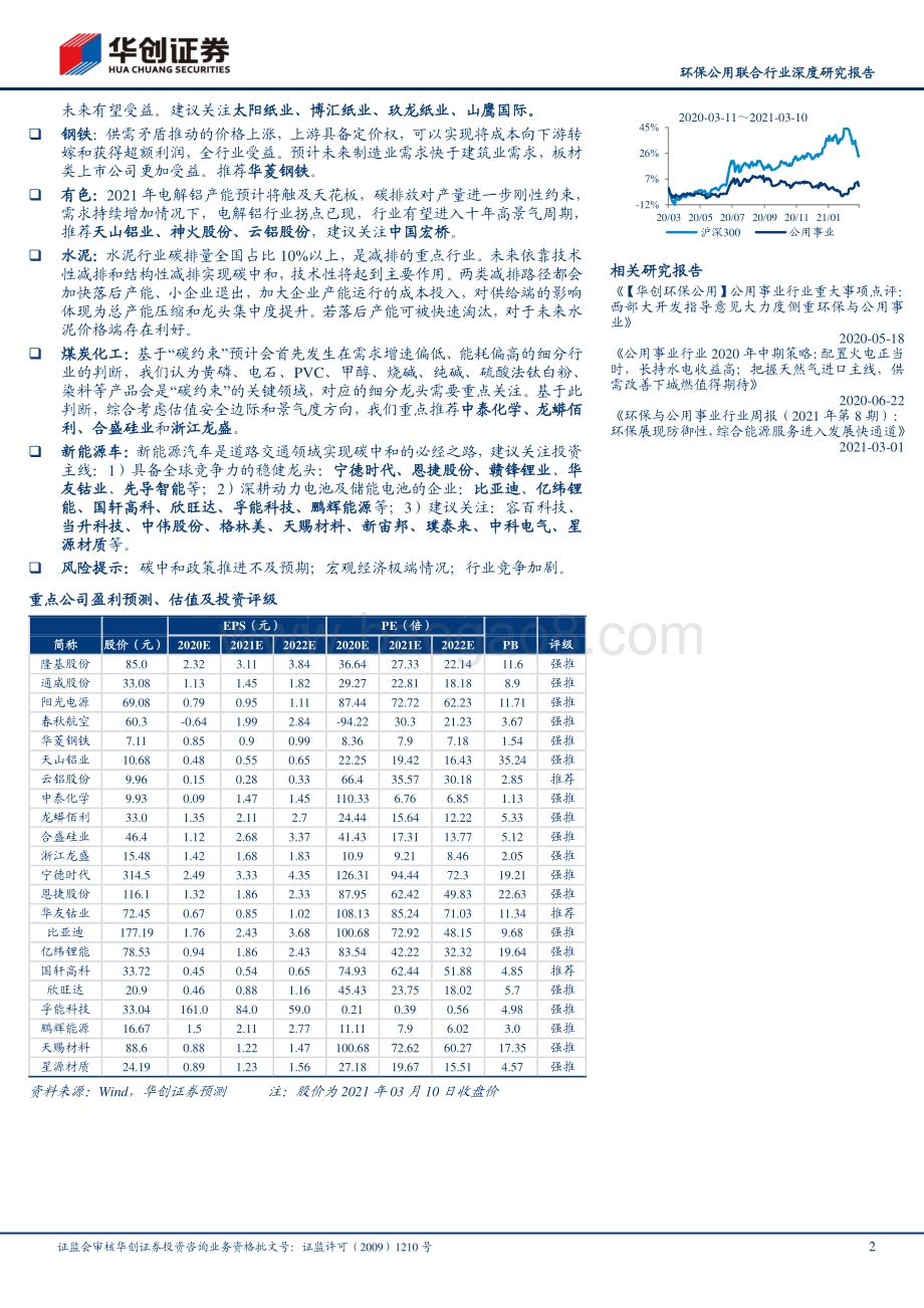 碳中和改变中国系列二：政策走向、产业影响、个股推荐全景图.pdf_第2页