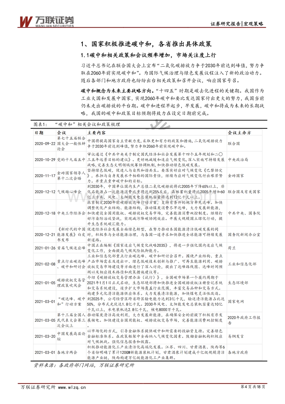 碳中和专题报告：碳中和政策驱动下受益的行业有哪些？.pdf_第4页