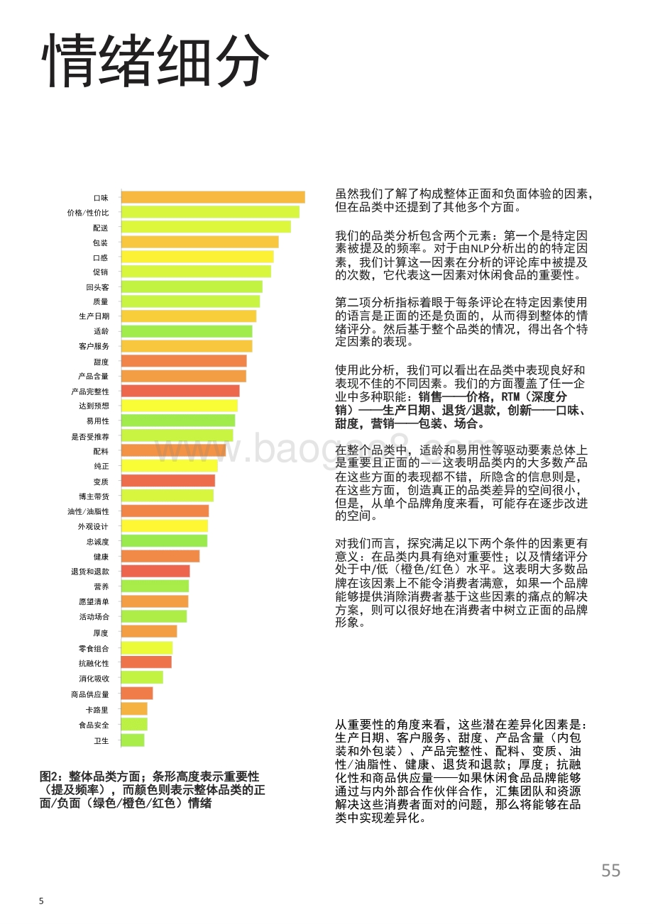 影响中国消费者对休闲食品满意度的主要因素.pdf_第5页