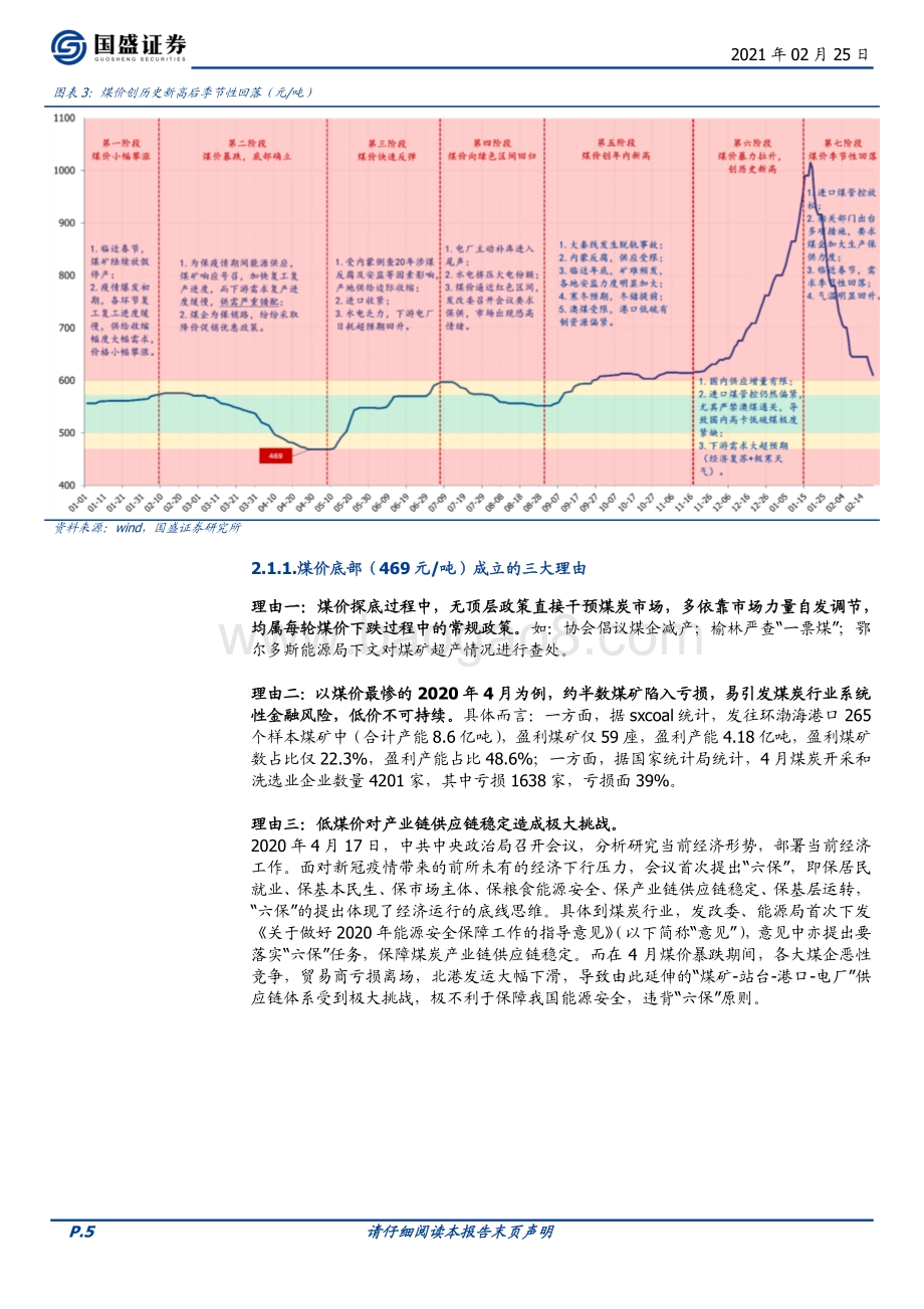 全面梳理煤炭板块投资机会.pdf_第5页