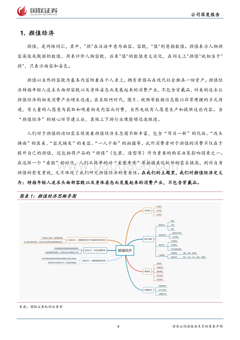 颜值经济主题策略报告.pdf_第4页
