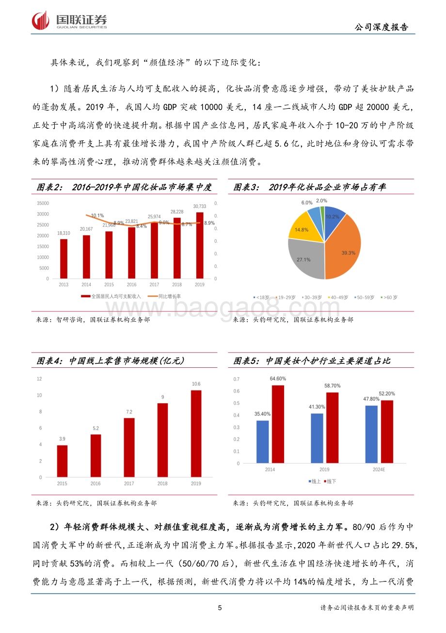 颜值经济主题策略报告.pdf_第5页