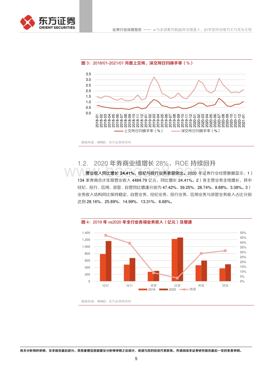 证券行业2020年年报前瞻.pdf_第5页