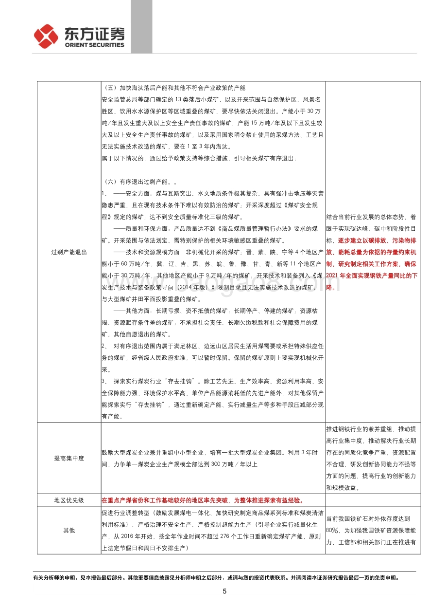 走向碳中和系列：从中央到地方.pdf_第5页