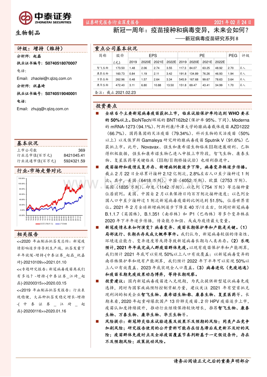 新冠一周年：疫苗接种和病毒变异未来会如何？.pdf_第1页