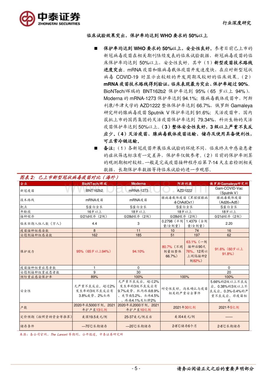 新冠一周年：疫苗接种和病毒变异未来会如何？.pdf_第5页