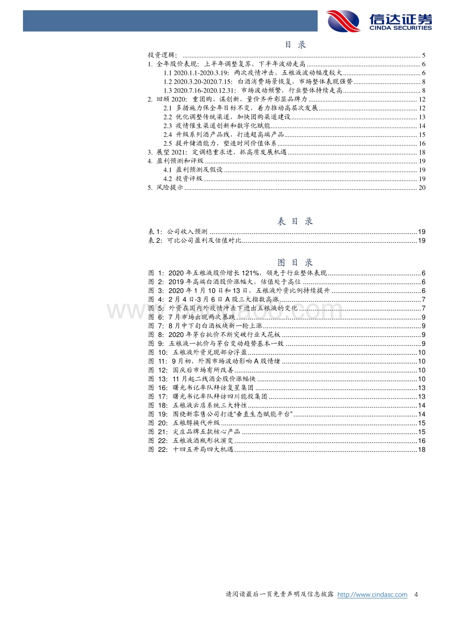 五粮液公司深度报告：复盘2020：深化改革价值回归.pdf_第4页