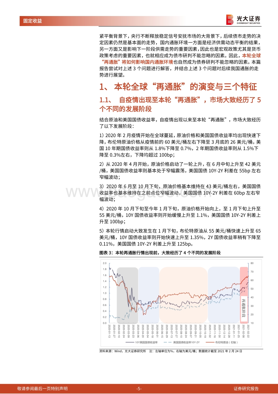 通胀再研究系列之四：全球再通胀如何影响我国通胀环境.pdf_第5页