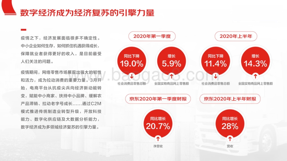 京东大数据看2020消费市场与品牌成长分析报告.pdf_第3页