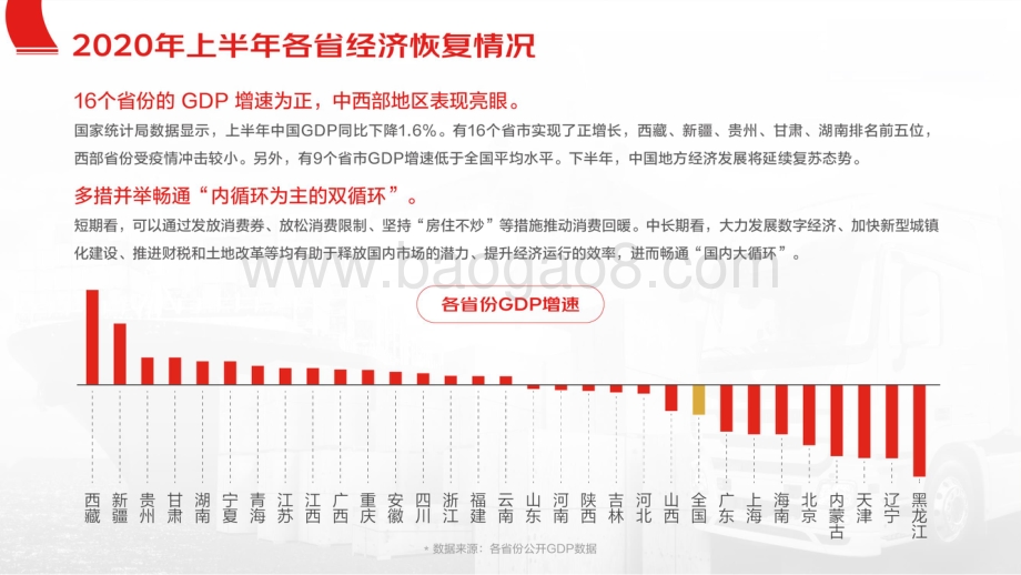 京东大数据看2020消费市场与品牌成长分析报告.pdf_第4页