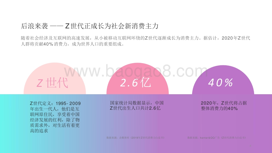 2021年一二线女性护肤进阶研究报告.pptx_第4页