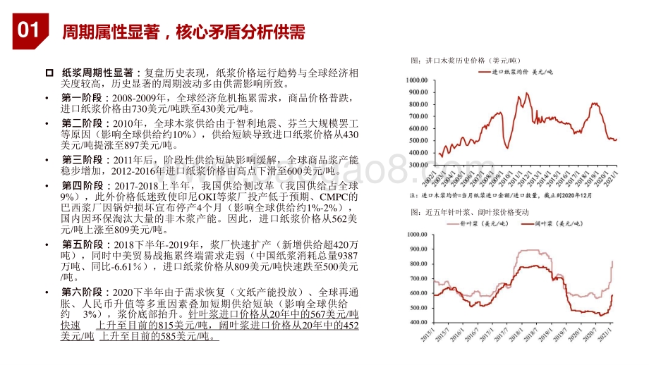 2021年浆系造纸纸浆行业研究报告.pptx_第5页
