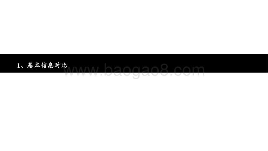 2021年海南新增免税店开业情况多维度研究报告.pptx_第3页